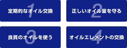 大切なエンジンを守るための4項目